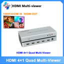 HDMI 4×1 Quad Multi-Viewer